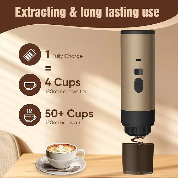 Smart & Small Automatic Coffee Maker
