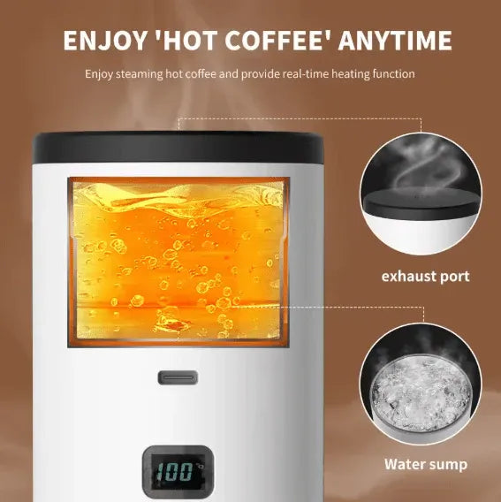 Smart & Small Automatic Coffee Maker
