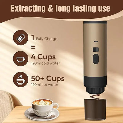 Smart & Small Automatic Coffee Maker